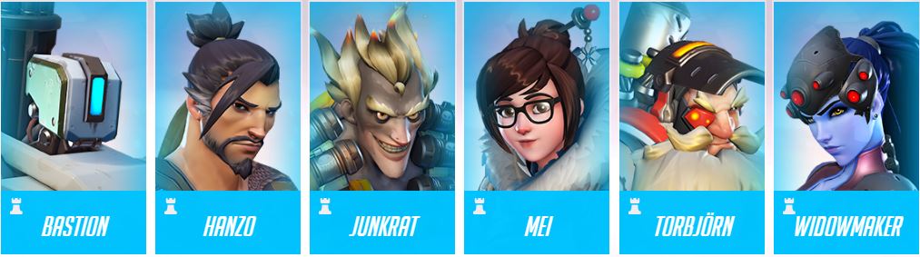 Overwatch defensiva hjältar