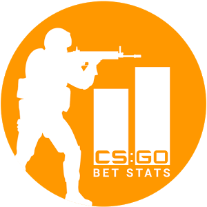 simple csgo roulette gambling sites